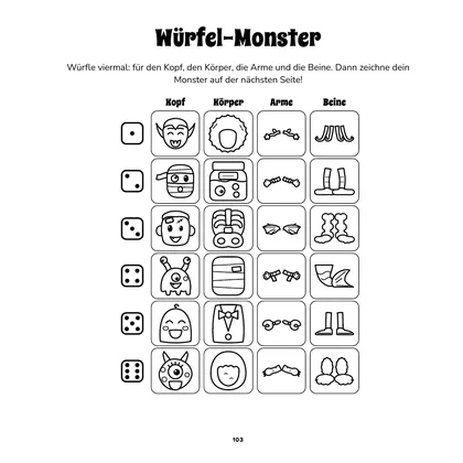 Würfel-Monster